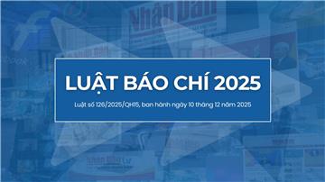 Toàn văn Luật báo chí 2025, số 126/2025/QH15