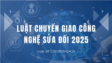 Toàn văn Luật Chuyển giao công nghệ sửa đổi 2025