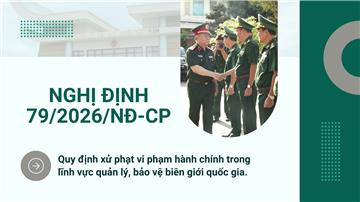 Nghị định 79/2026/NĐ-CP về xử phạt trong quản lý biên giới quốc gia