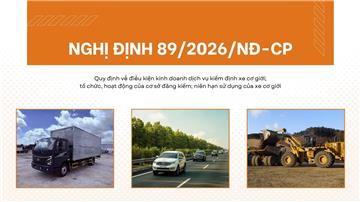 Toàn văn Nghị định 89/2026/NĐ-CP về kiểm định xe cơ giới