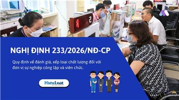 Toàn văn Nghị định 233/2026/NĐ-CP về đơn vị sự nghiệp công lập và viên chức