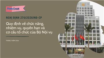 Tòan văn Nghị định 276/2026/NĐ-CP quy định chức năng của Bộ Nội vụ