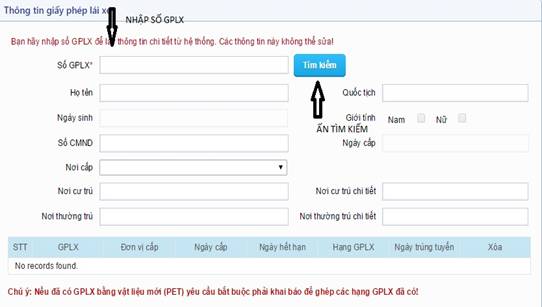 thong tin giay phep lai xe