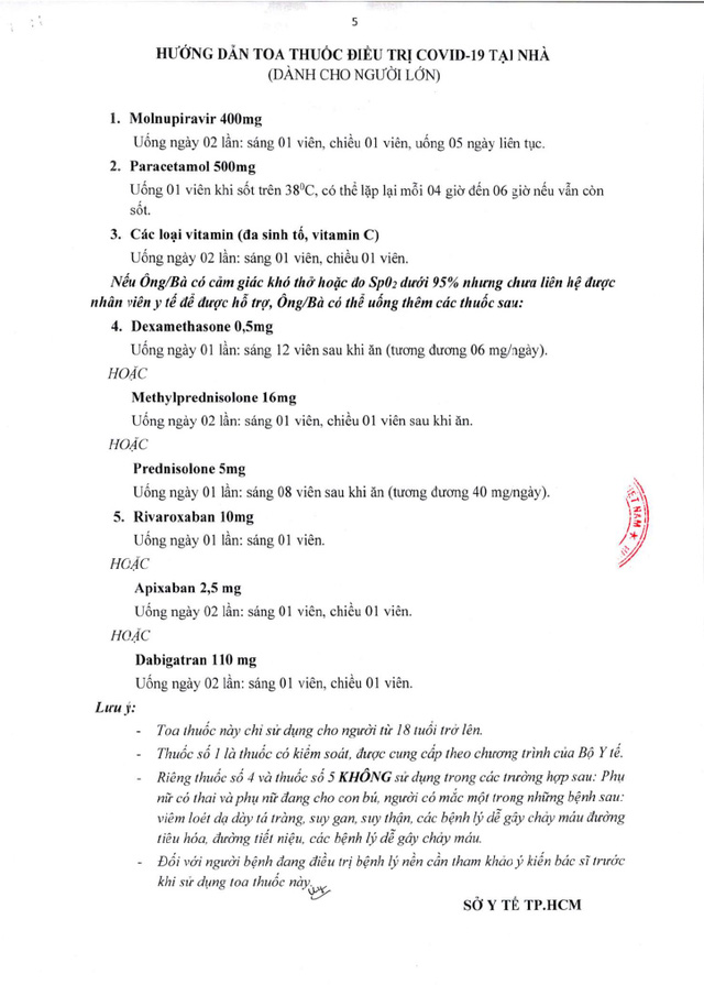 tự điều trị Covid tại nhà