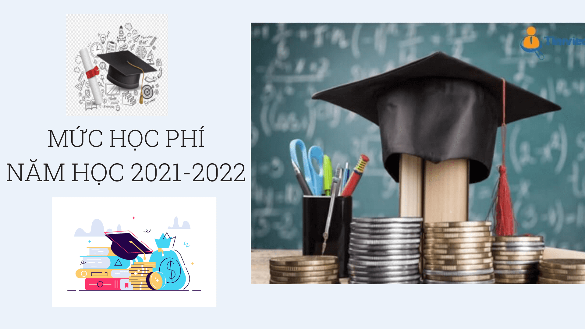 mức học phí năm học 2021-2022