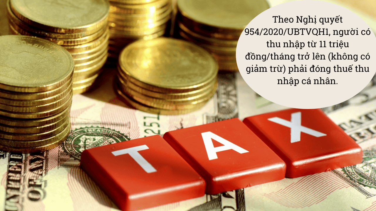 quy định về thuế thu nhập cá nhân quy dinh ve thue thu nhap ca nhan