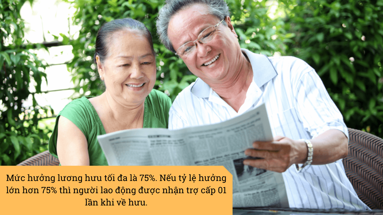 cách tính lương hưu cho cán bộ nhà nước nghỉ hưu cach tinh luong huu cho can bo nha nuoc nghi huu