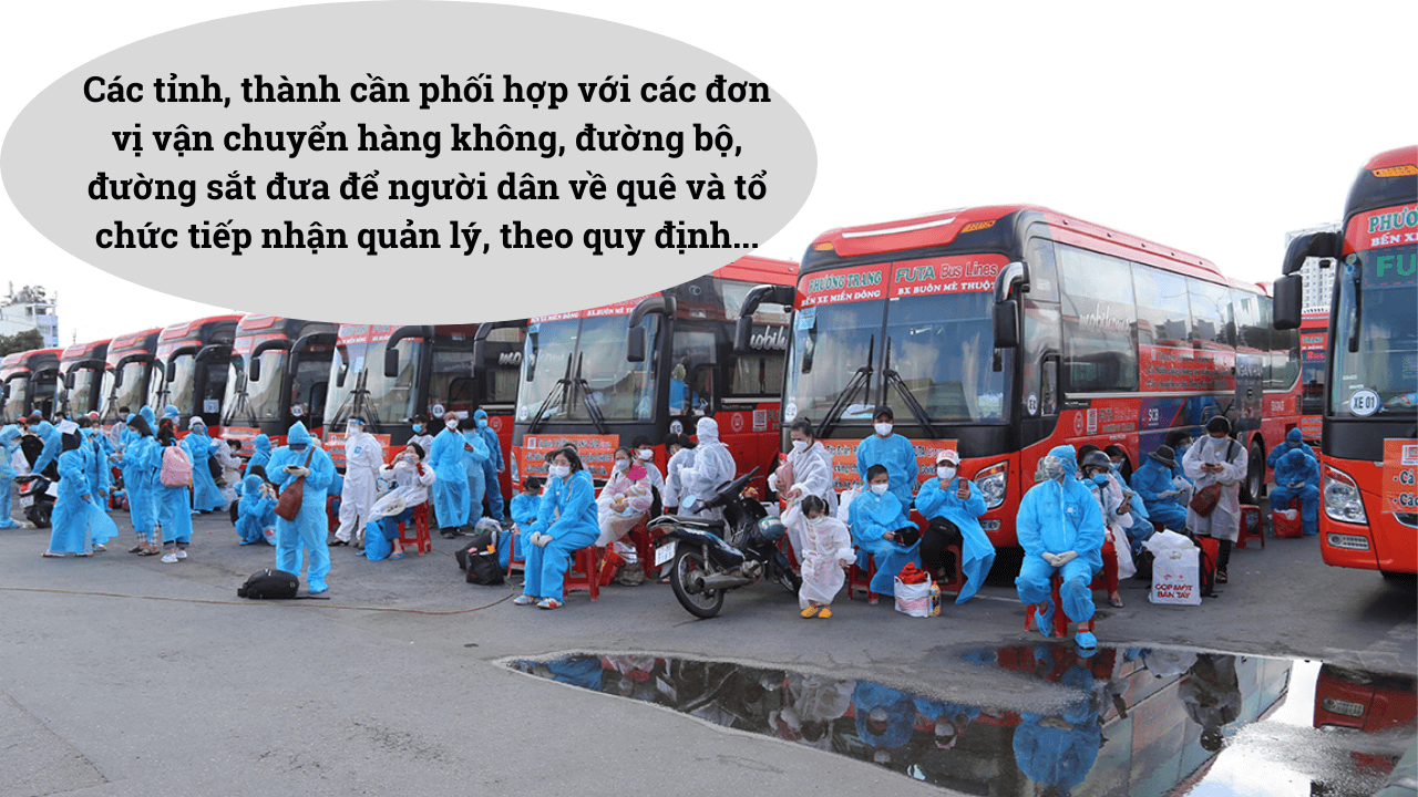 tu tphcm ve qu can giay to gi