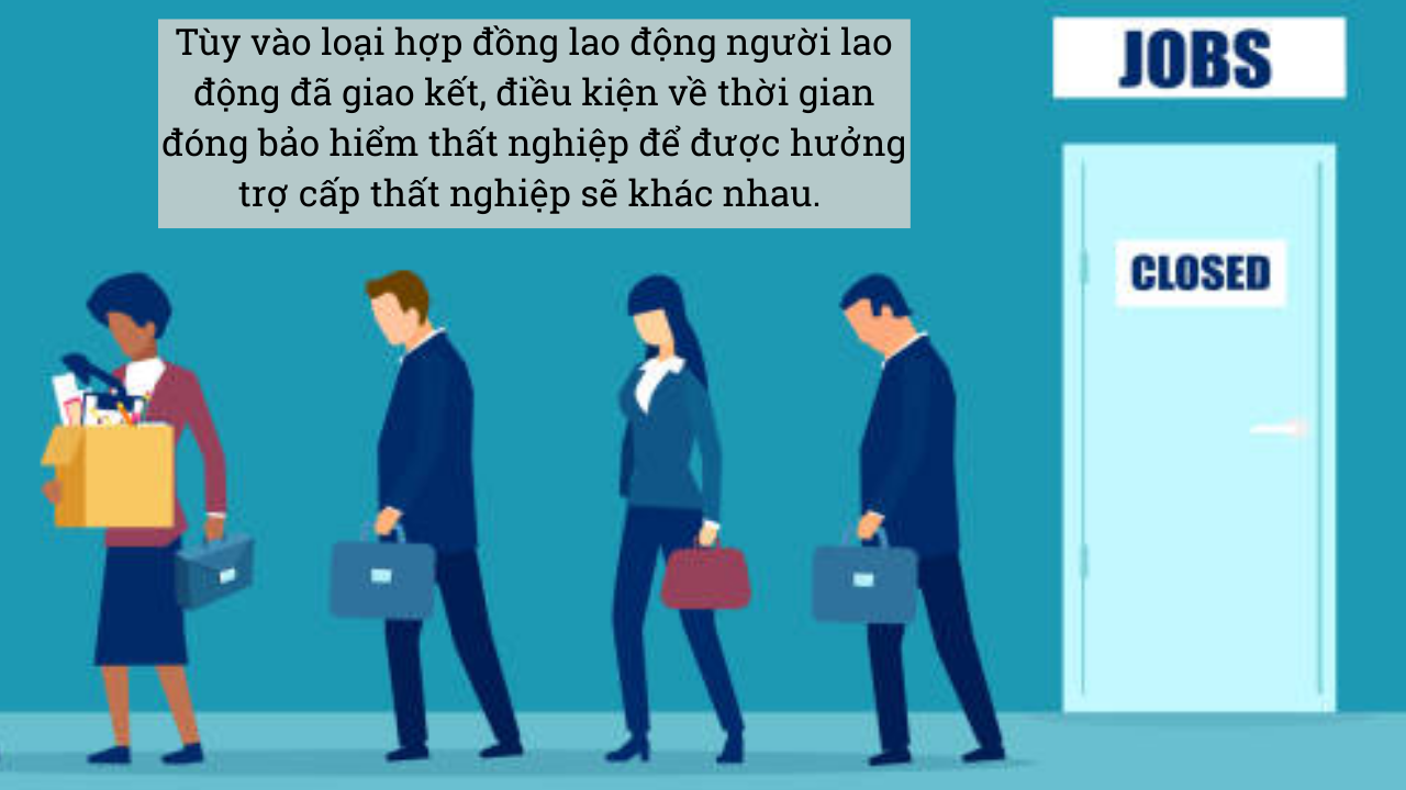 quy định hưởng bảo hiểm thất nghiệp quy dinh huong bao hiem that nghiep