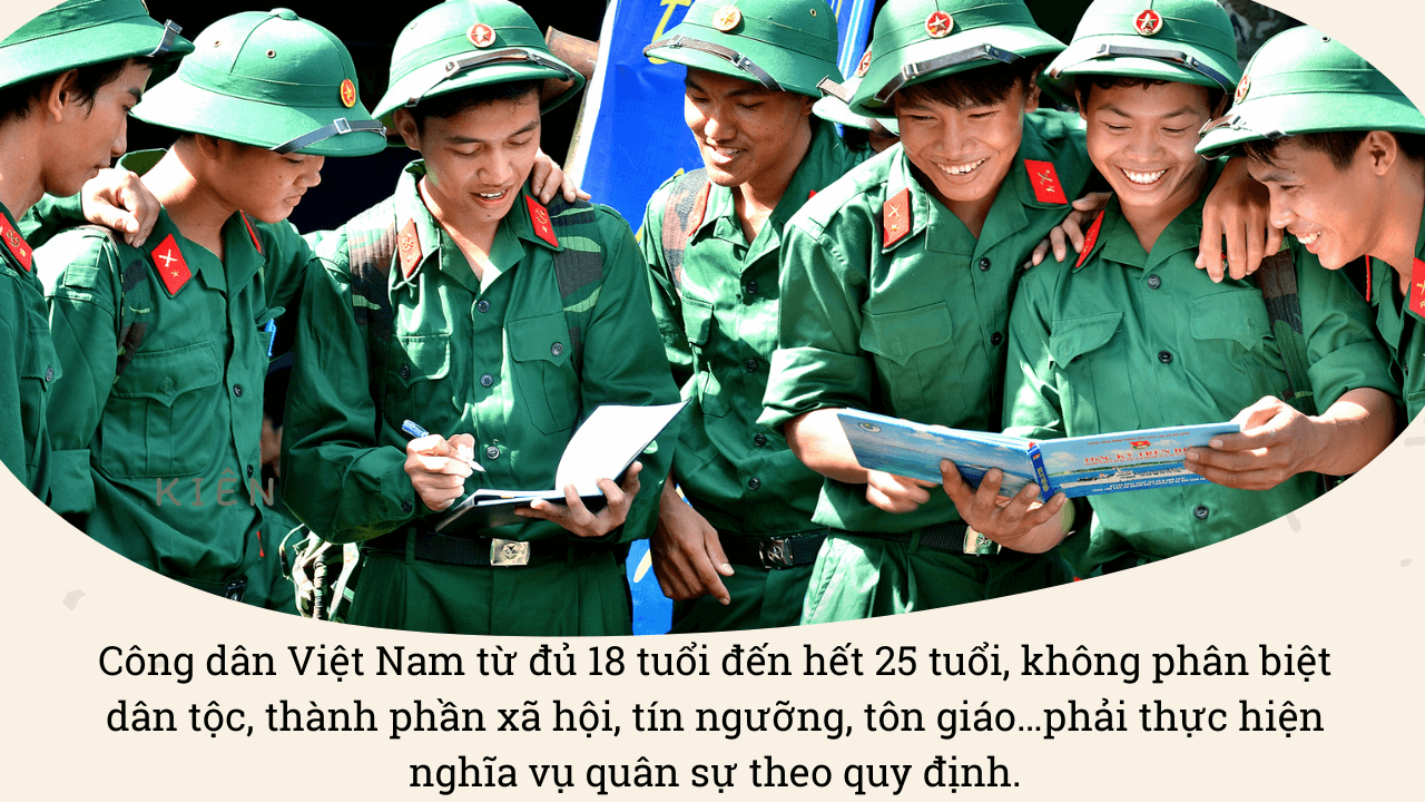 nghĩa vụ quân sự nghia vu quan su