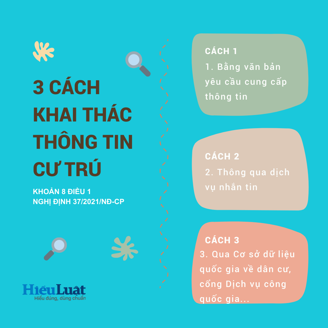 tra cứu thông tin cư trú tra cuu thong tin cu tru