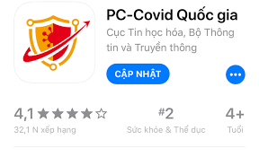 chung minh la f0 khoi benh tren pc covid