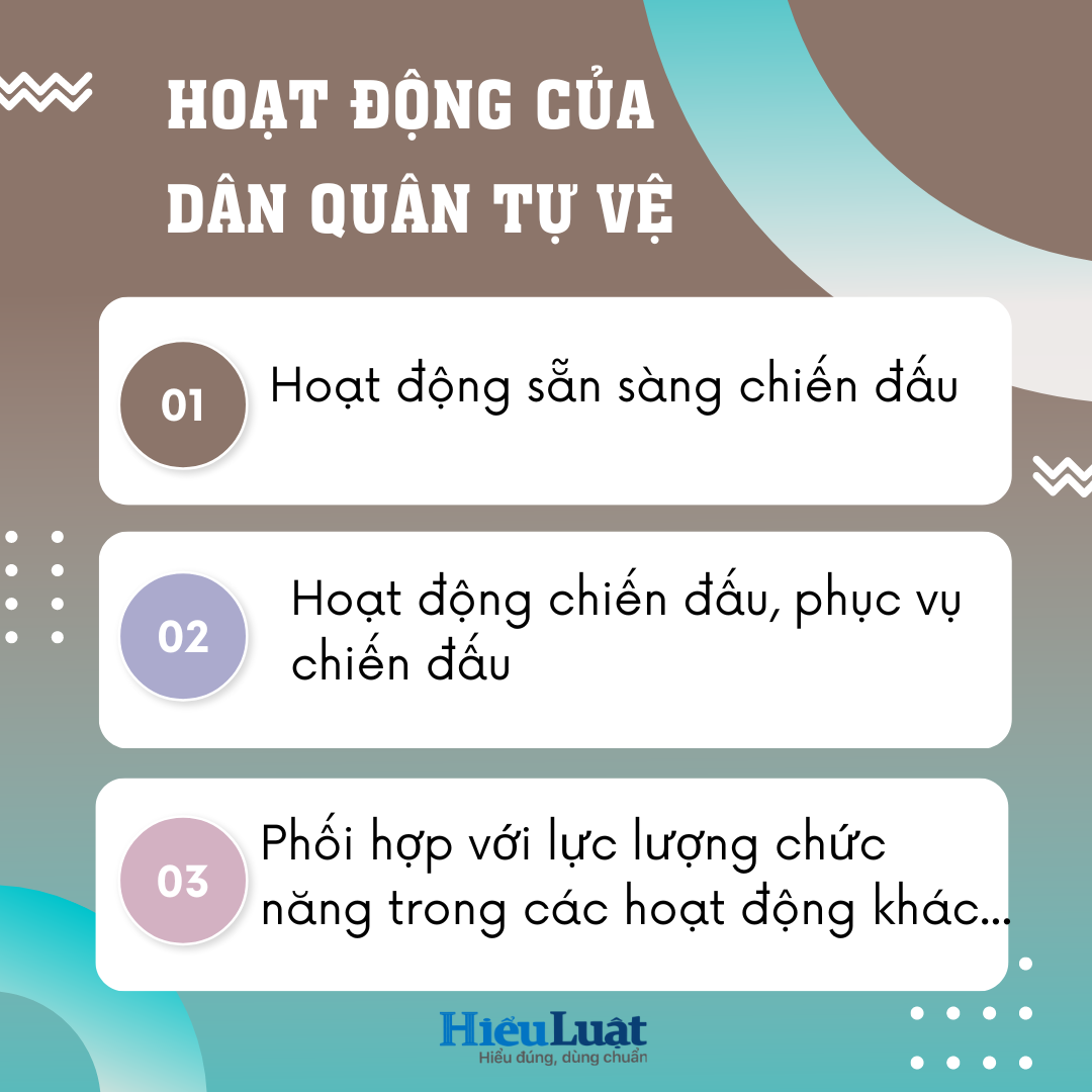 dân quân tự vệ là gì dan quan tu ve la gi