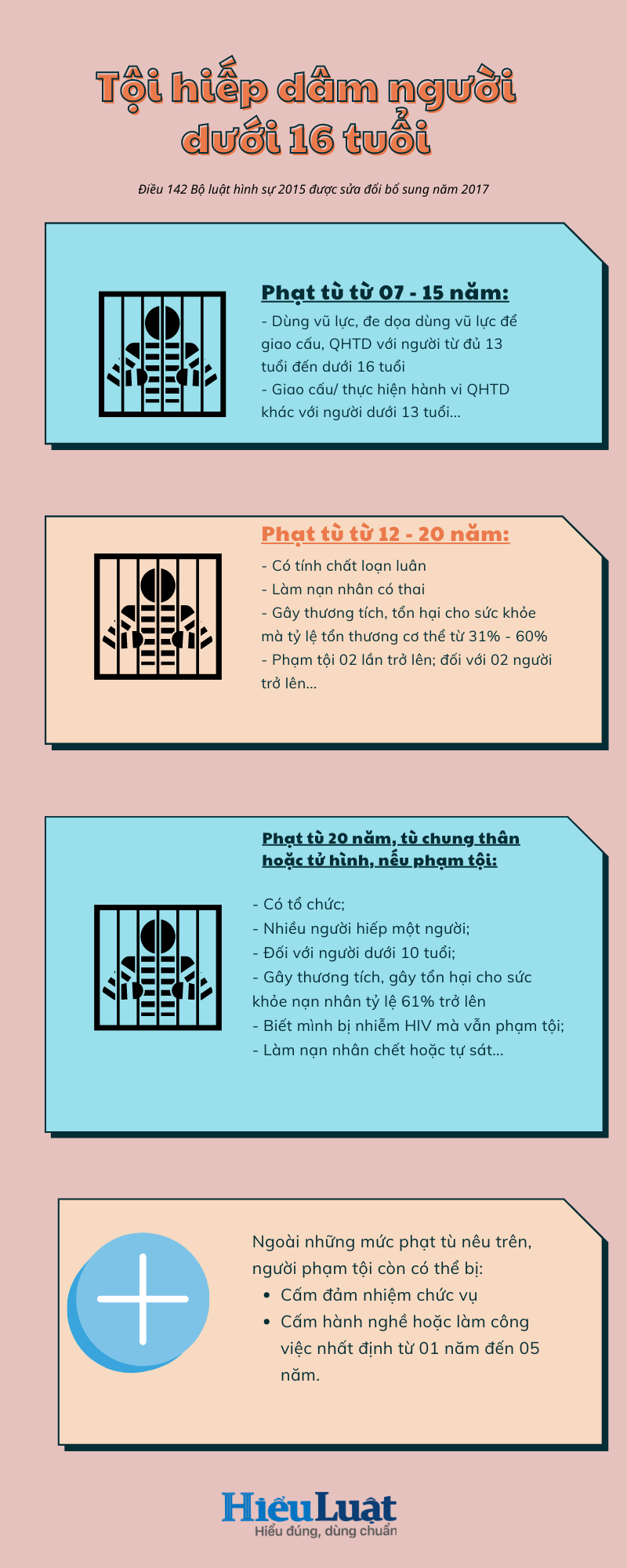 tội dụ dỗ trẻ em dưới 18 tuổi toi du do tre em duoi 18 tuoi