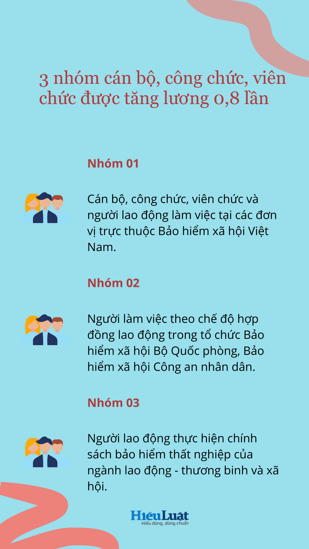 cán bộ công viên chức được tăng lương can bo cong vien chuc duoc tang luong