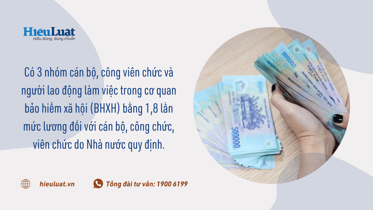 người sắp được tăng lương nguoi sap duoc tang luong