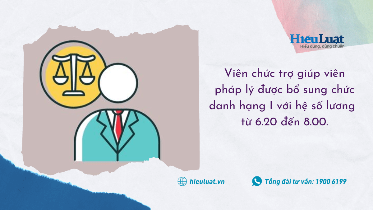 người sắp được tăng lương nguoi sap duoc tang luong