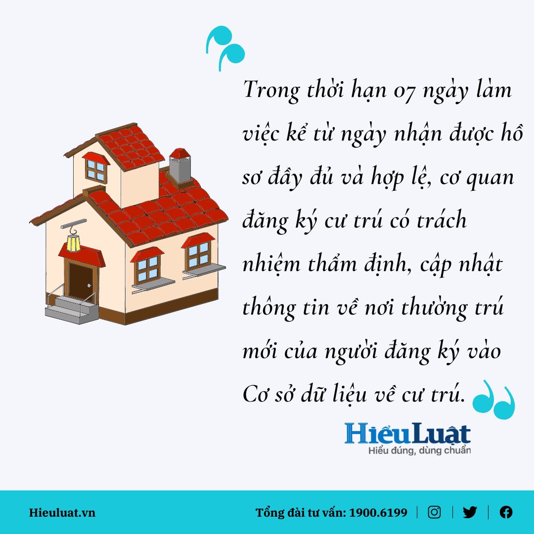 thủ tục nhập hộ khẩu thu tuc nhap ho khau