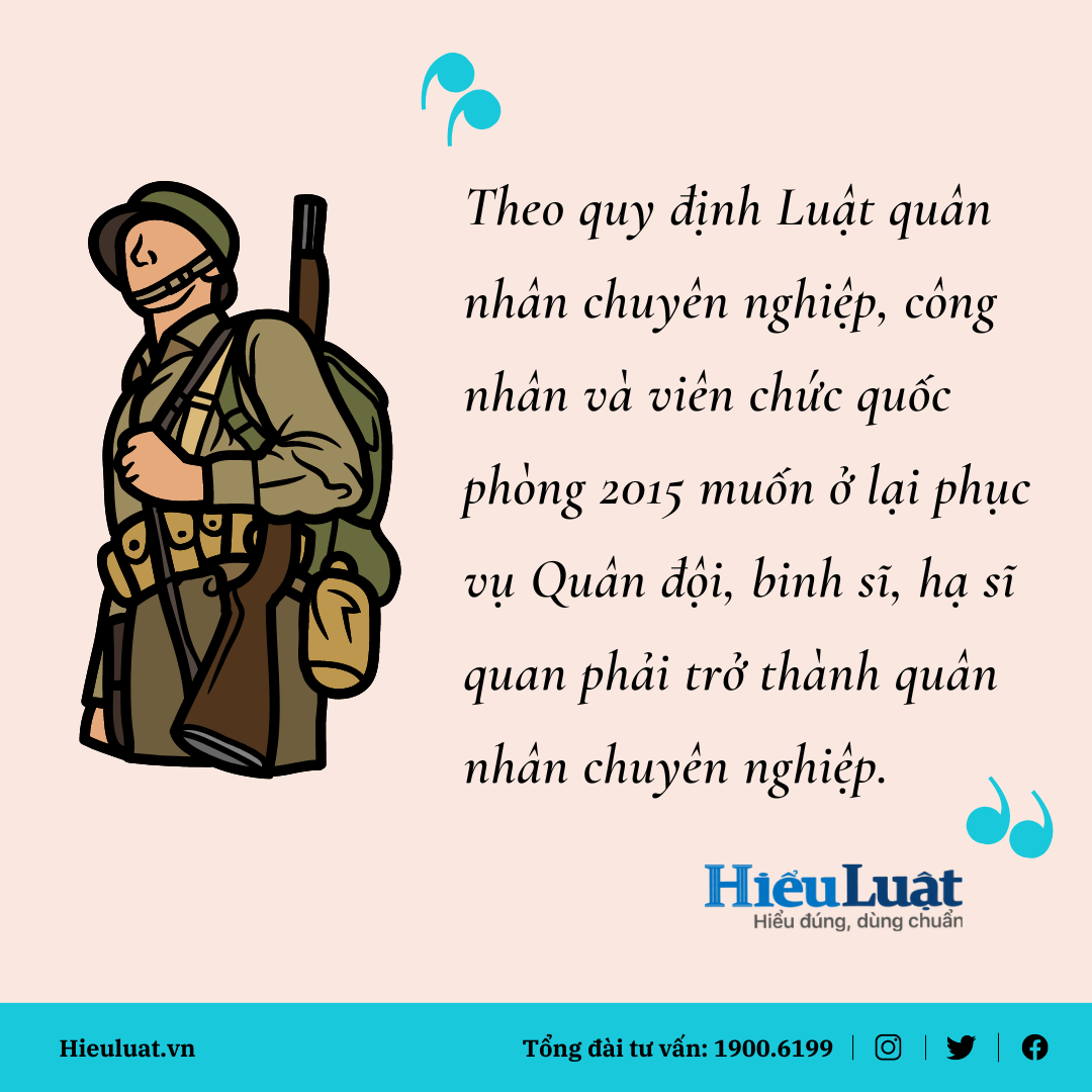 đi nghĩa vụ quân sự bao lâu di nghia vu quan su bao lâu