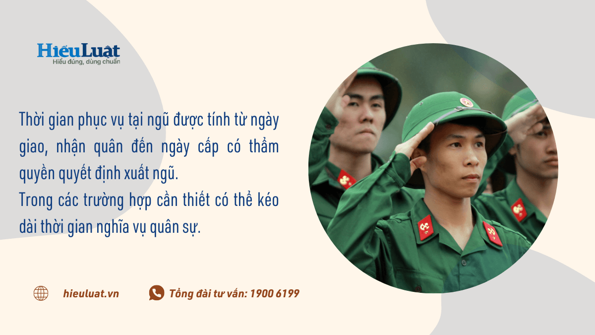 nghĩa vụ quân sự đi mấy năm nghia vu quan su di may nam