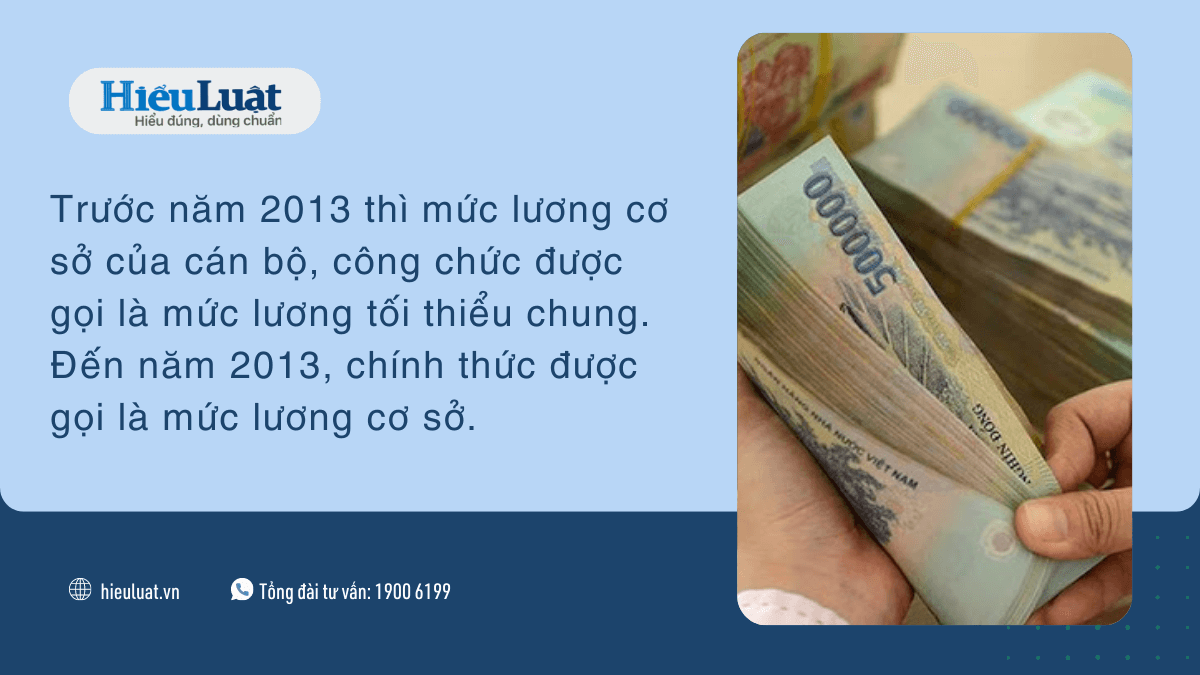 muc luong co so qua cac nam