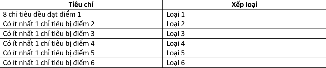 bị loạn thị có phải đi nghĩa vụ không bi loan thi co phai di nghia vu khong