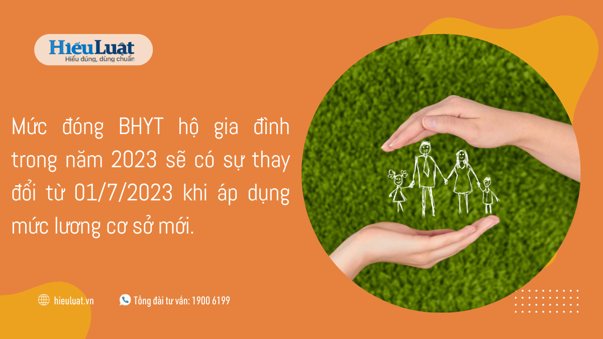 mức đóng BHYT hộ gia đình muc dong bhyt ho gia dinh