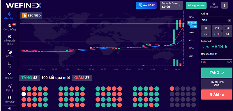 Wefinex là gì Wefinex la gi