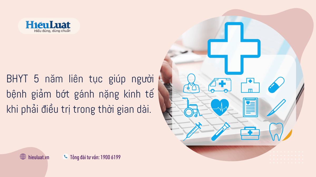 bhyt 5 năm liên tục năm 2023