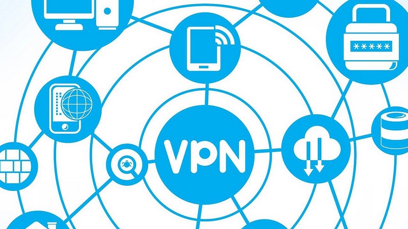 VPN la gi 