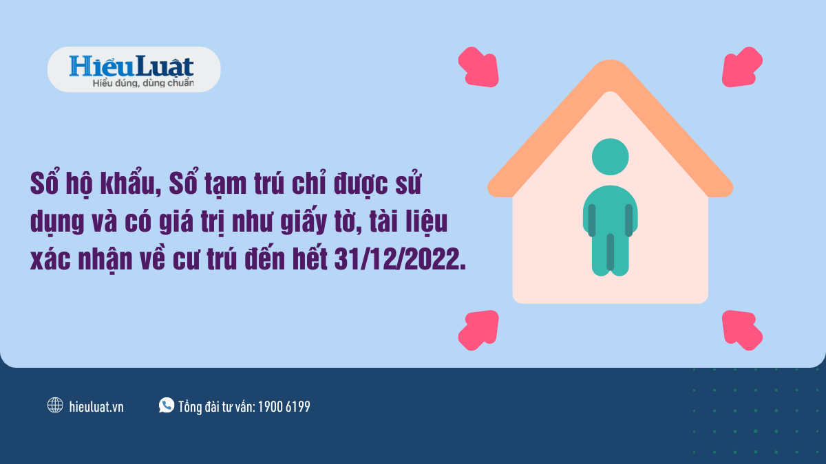 cach thuc khai thac thong tin luu tru