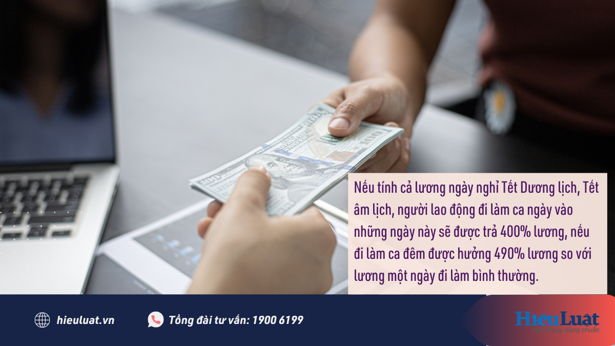 khoản tiền người lao động có thể nhận được cuối năm khoan tien nguoi lao dong co the nhan duoc cuoi nam