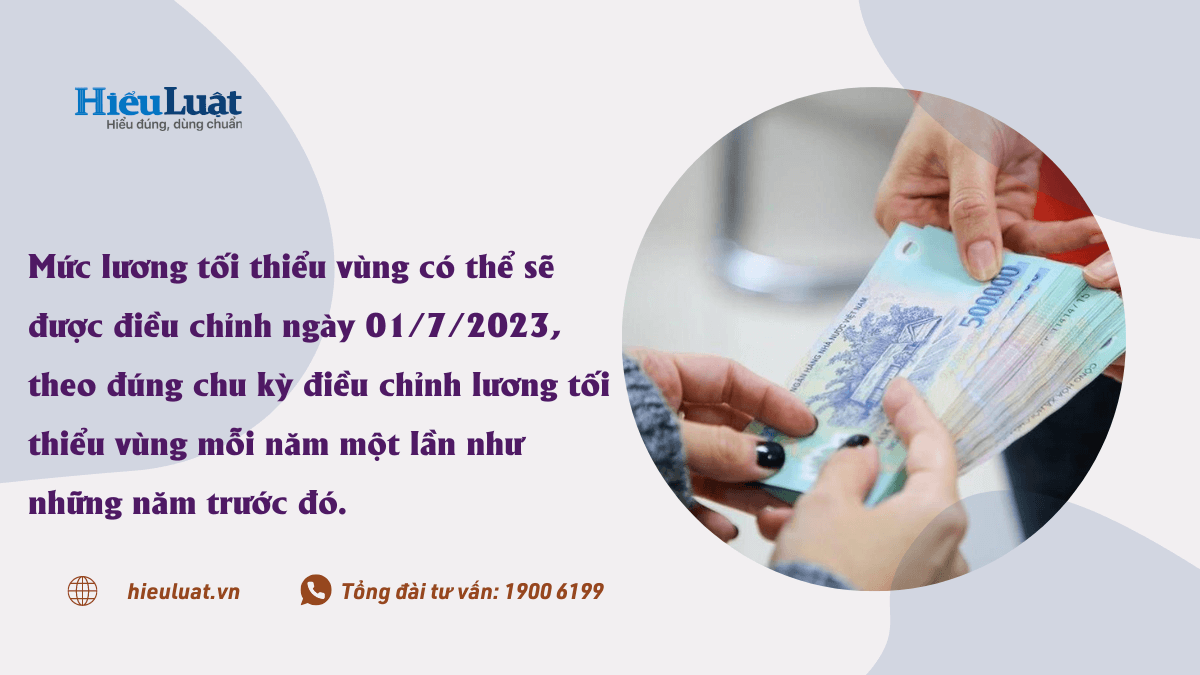 lương tối thiểu vùng năm 2023 luong toi thieu vung nam 2023