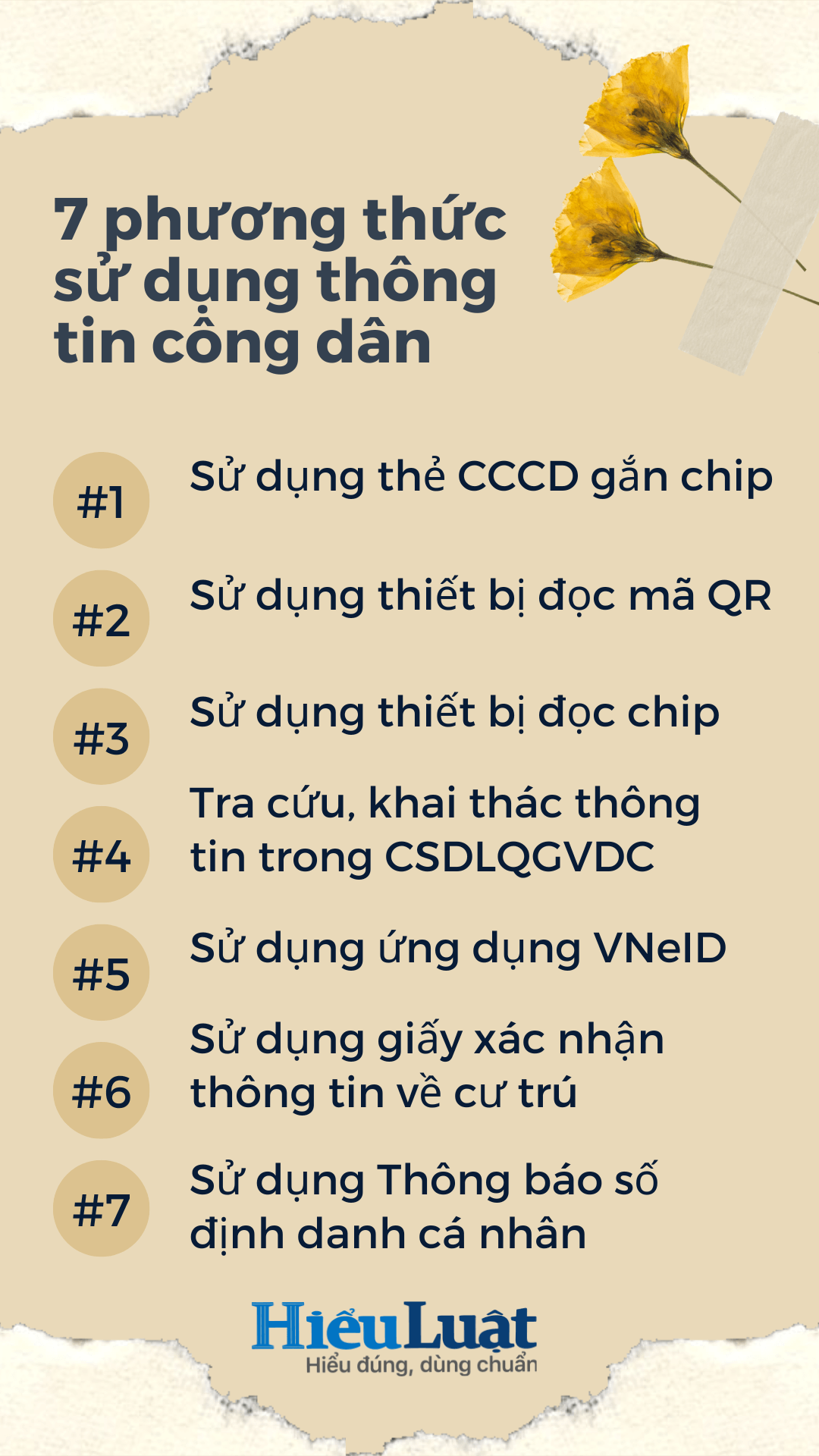 bỏ sổ hộ khẩu bo so ho khau