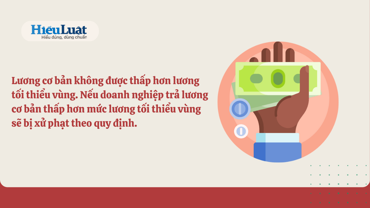 lương cơ bản năm 2023 của công nhân lương cơ bản năm 2023 của công nhân là bao nhiêu