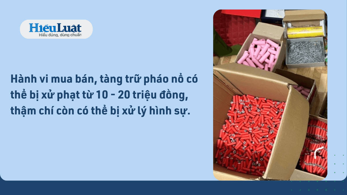 mức phạt hành vi mua bán pháo nổ mức phạt hành vi mua bán pháo nổ