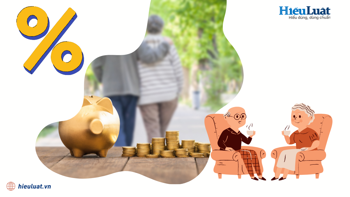 chế độ nghỉ hưu trước tuổi 2023 Mỗi năm về hưu sớm người lao động bị trừ 2 phần trăm mức hưởng hưu trí