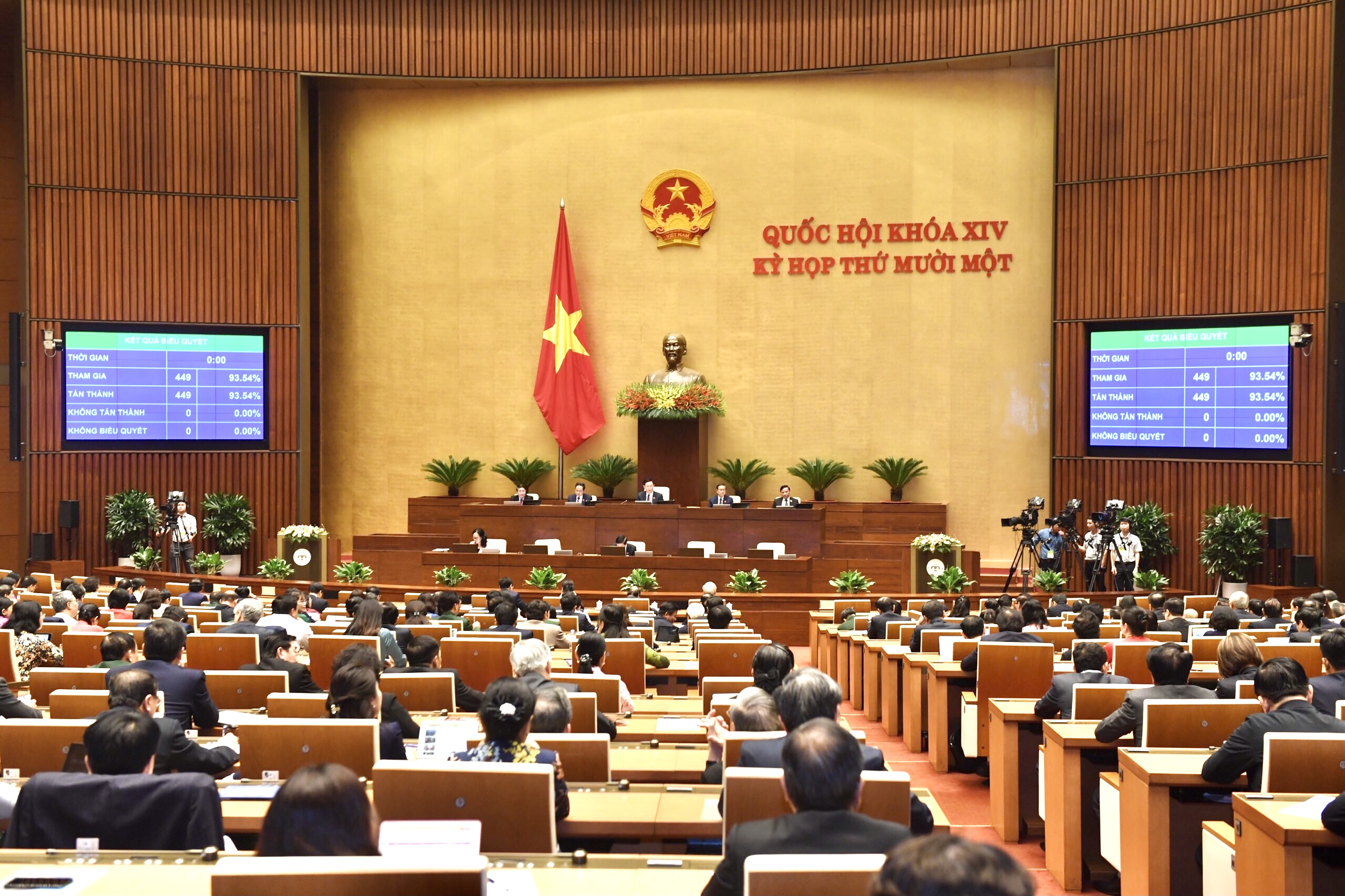 Sơ đồ bộ máy Nhà nước Việt Nam theo Hiến pháp mới nhất