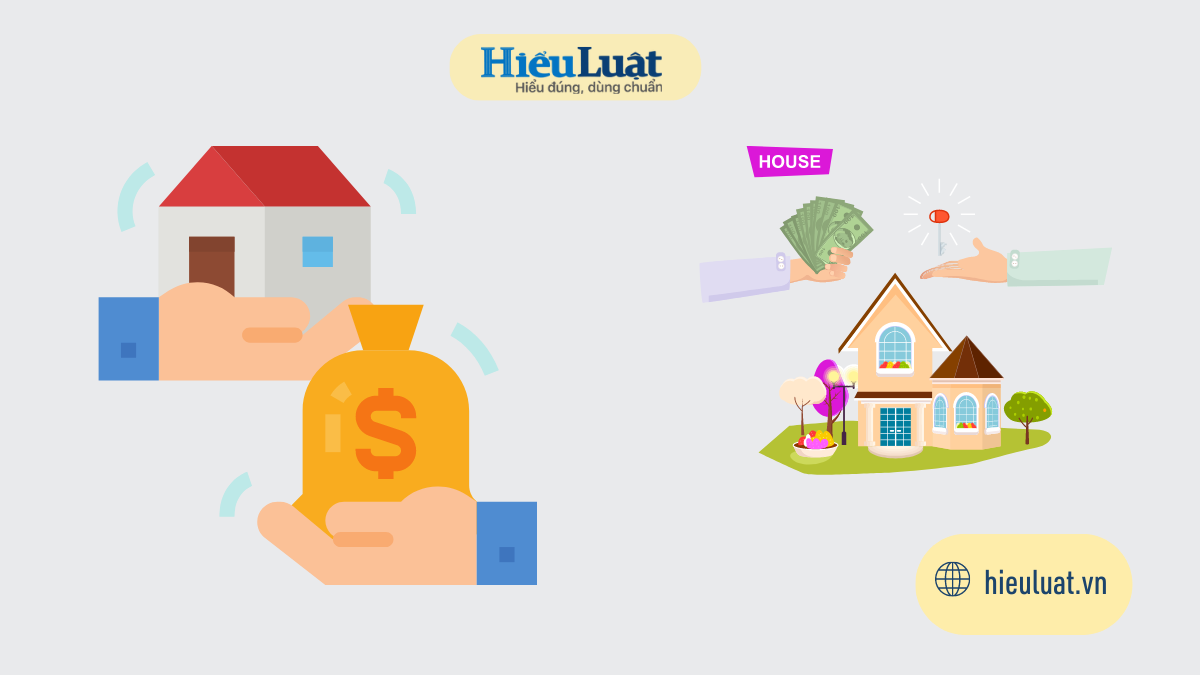 chuyển nhượng đất đang thế chấp Trình tự chuyển nhượng đất đang thế chấp chi tiết 2023