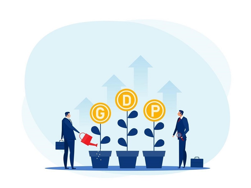 GDP - Tổng sản phẩm quốc nội
