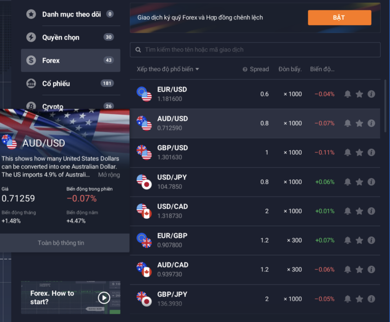 Chọn cặp tiền tệ của quốc gia có tỷ giá phù hợp