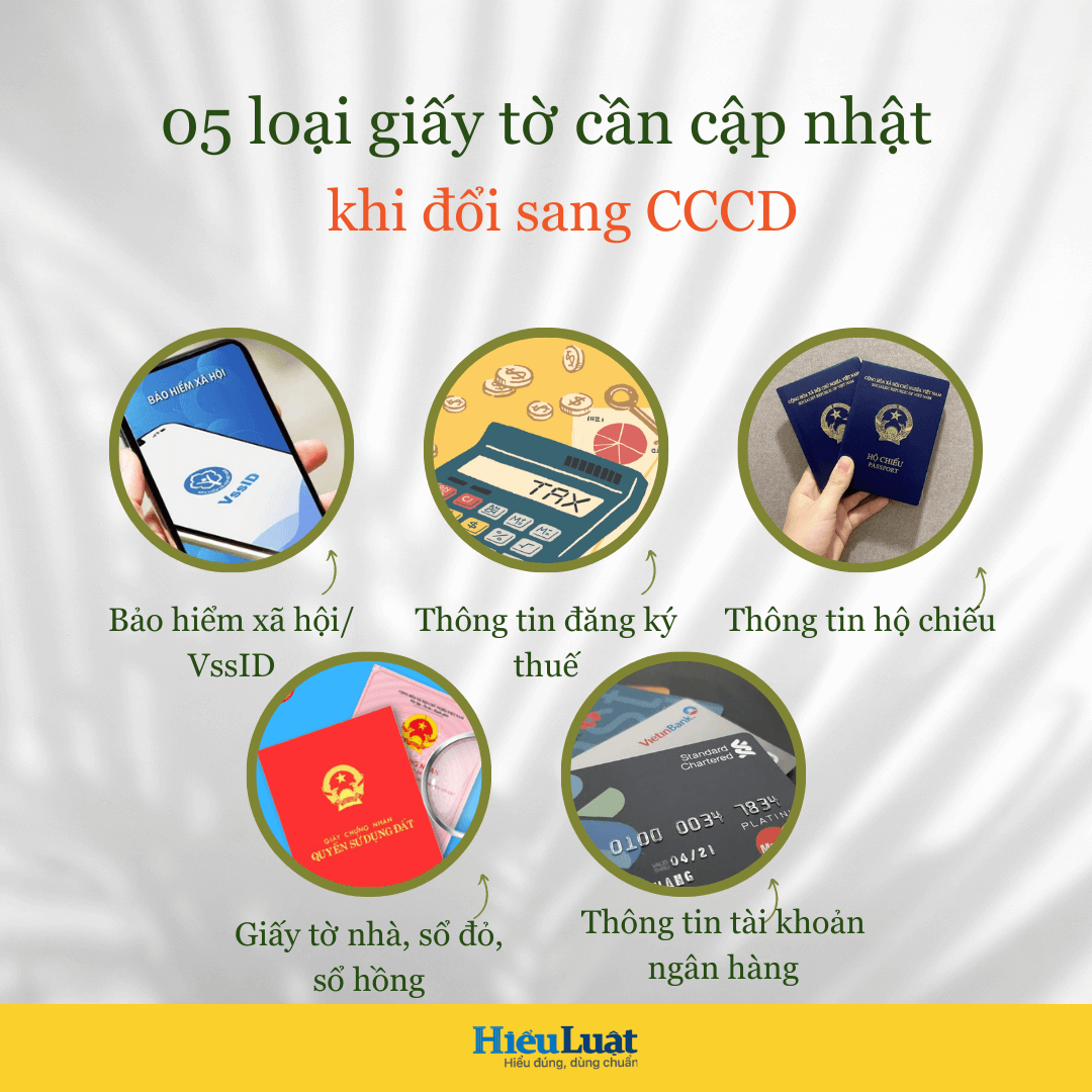 giấy tờ cần cập nhật khi đổi sang CCCD gắn chip giấy tờ cần cập nhật khi đổi sang CCCD gắn chip