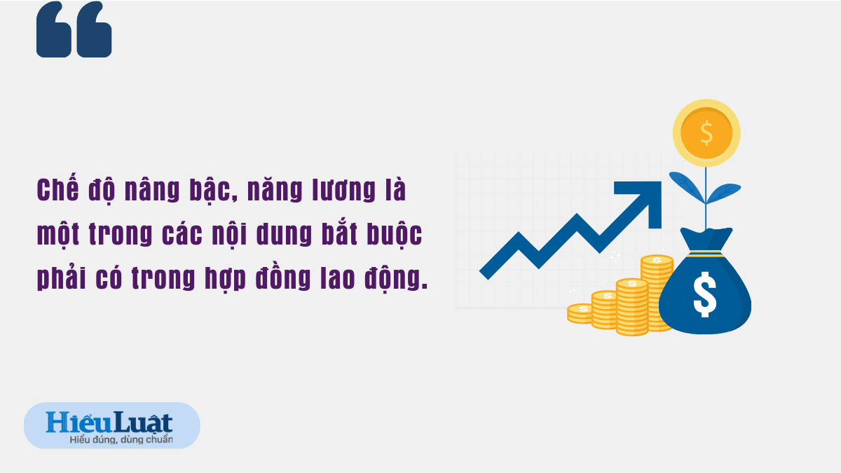 mẫu quyết định nâng lương chế độ lương phải có trong hợp đồng lao động