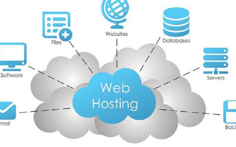 Không gian lưu trữ của hosting Không gian lưu trữ của hosting