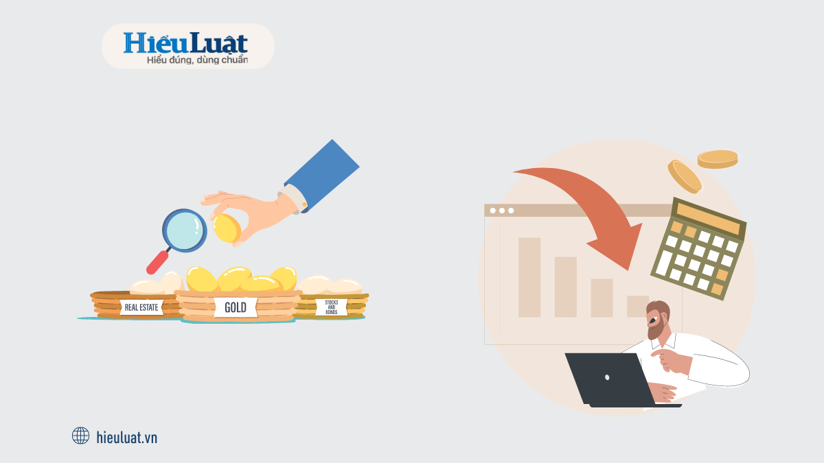 kinh tế vi mô Ví dụ về kinh tế vi mô
