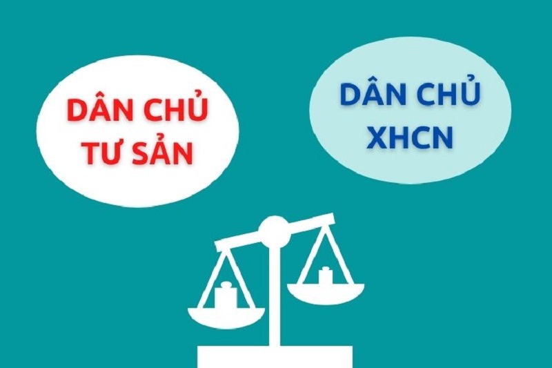 Phân biệt chủ nghĩa xã hội và chủ nghĩa tư sản Phân biệt chủ nghĩa xã hội và chủ nghĩa tư sản