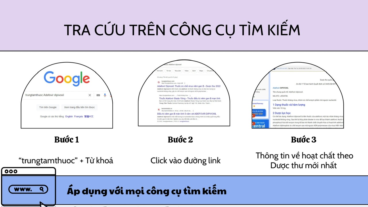 tra cứu dược thư quốc gia  Cách tra cứu dược thư quốc gia qua công cụ tìm kiếm
