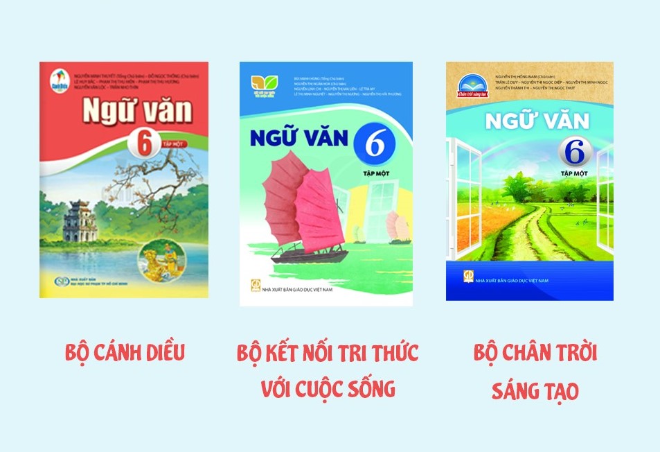 Sách giáo khoa lớp 6 gồm những quyển gì?