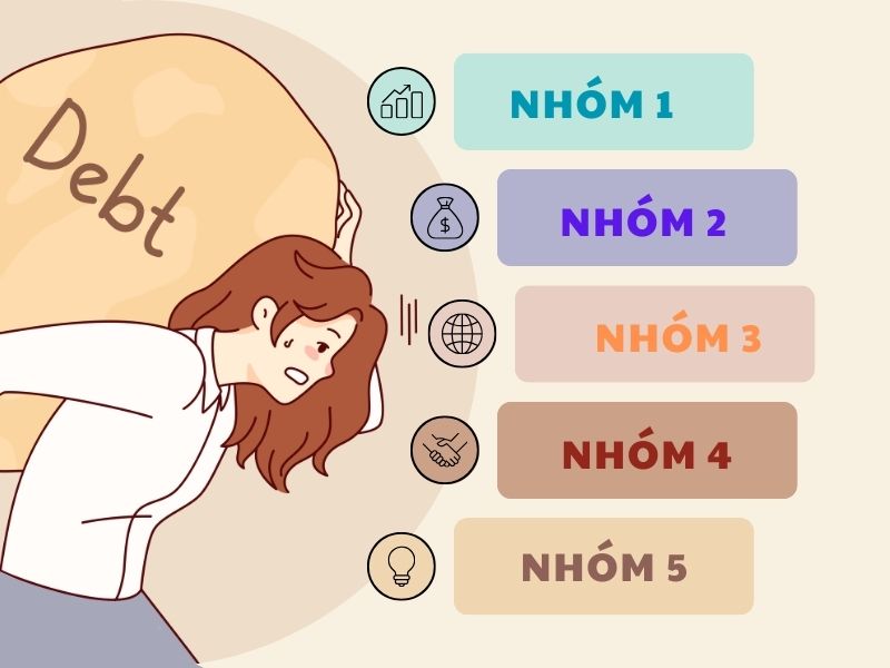nợ xấu có mua trả góp được không Nợ xấu là gì?