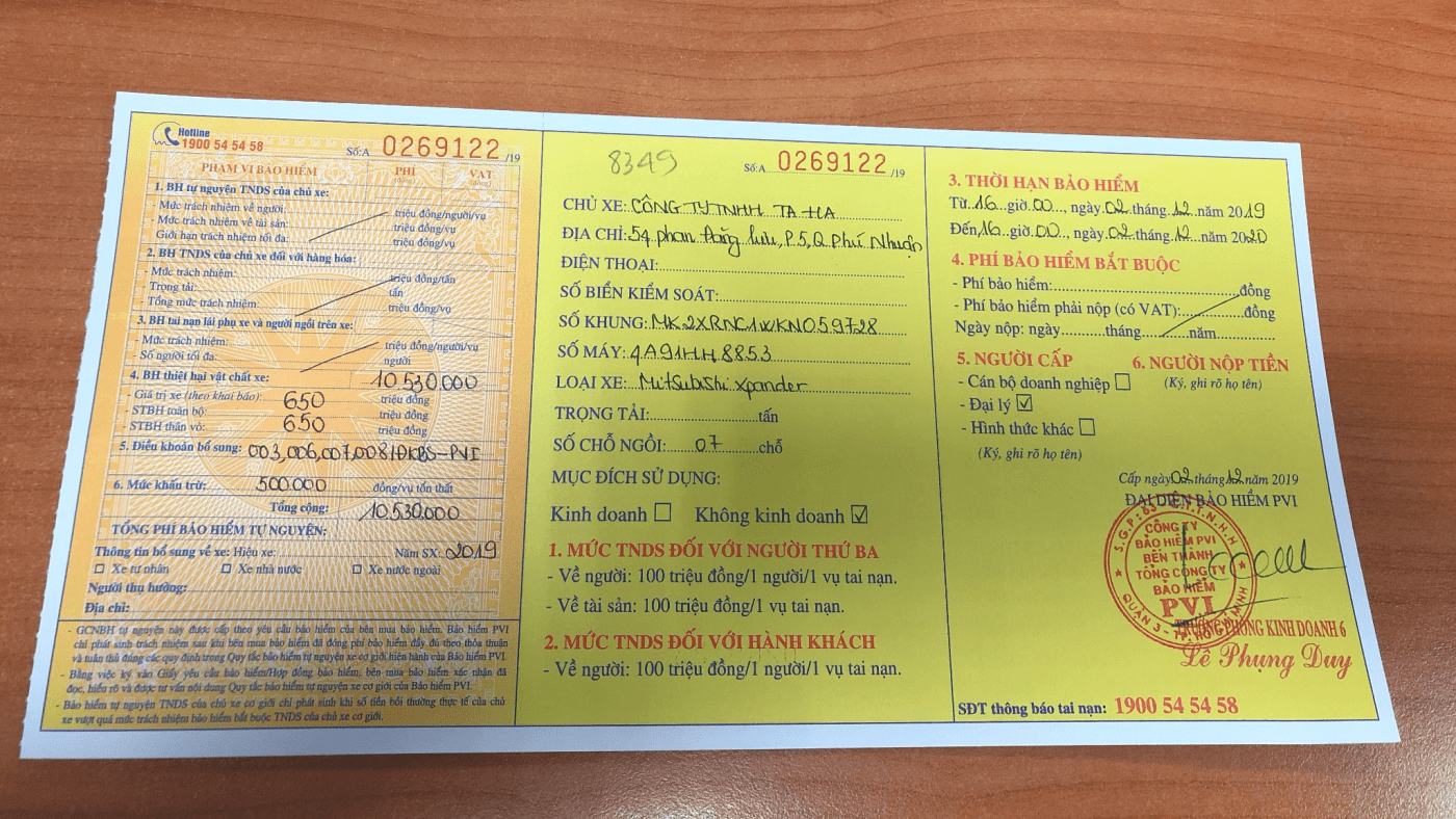 Bảo hiểm bắt buộc ô tô là gì?